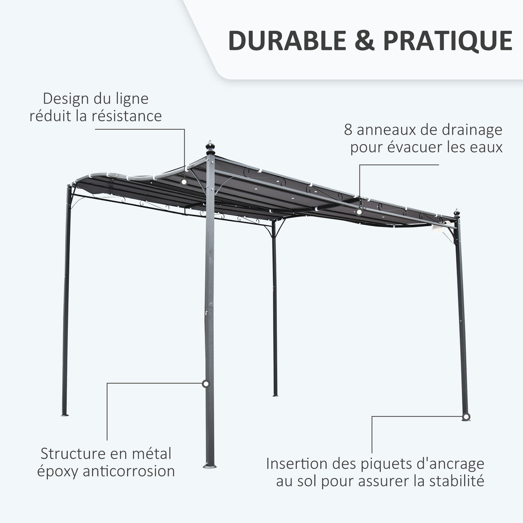 Solarias Pergola tonnelle de jardin auvent 3 x 3 m adossable métal gris polyester imperméabilisé anti-UV gris