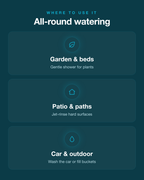 expandable-garden-hose-8-high-pressure-spray-patterns