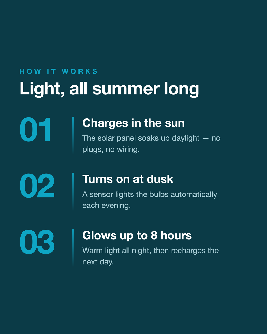 Solar LED festoon string lights