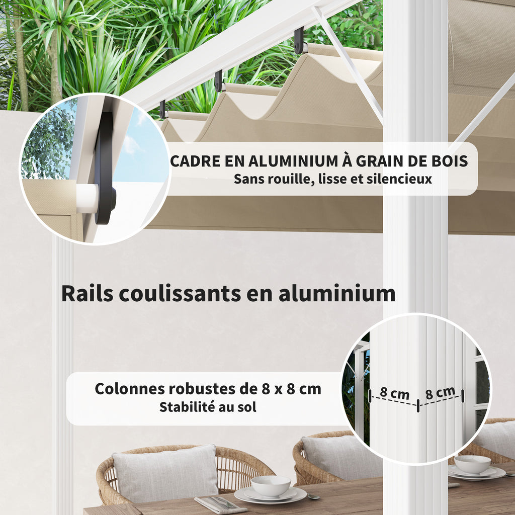 Solarias Pergola jardin extérieur en aluminium 3 x 4 m avec toit rétractable, abri soleil UPF30+, pour terrasse, patio, blan